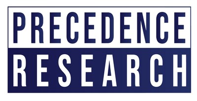 Precedence Research Logo