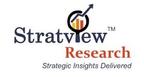 Military GNSS Receivers Market is Forecast to Reach US$ 1.0 Billion in 2028, Says Stratview Research