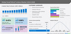 Small Wind Turbine Market to increase by USD 755.65 million between 2023 to 2028, Aelius Turbina, Aeolos Wind Energy Ltd., ArborWind and more among key companies – Technavio