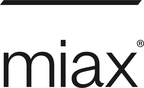 Miami International Holdings Reports Trading Results for December and Full-Year 2023; MIAX Exchange Group Sets Record Volume and Market Share Levels in Options and Equities Markets