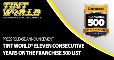 The 2024 Franchise 500® ranks Tint World® as #249 and number one in category.