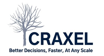 Craxel is a software company empowering the world's largest organizations to extract the value they must have from their largest data assets. Powered by unique O(1) technology for indexing multi-dimensional data in constant time, Black Forest delivers extraordinarily fast time to insight for high volume, high velocity use cases, enabling both rapid human and automated decision making, while only using a fraction of the compute power required by traditional approaches. (PRNewsfoto/Craxel)