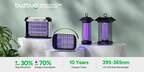 Buzbug Revolutionizes Insect Control with Launch of New UV-LED Bug Zappers in 2024