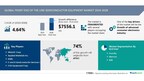 Front End of the Line Semiconductor Equipment Market size is set to grow by USD 7.55 billion from 2024-2028, Growth of advanced consumer electronics industry to boost the market growth, Technavio