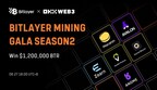 Bitlayer Launches Mining Gala Season 2, Featuring .2 Million Worth of Token Rewards– In Partnership with Six Protocols