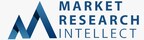 HVAC Equipment Market Set to Soar to 9.6 Billion by 2031, Driven by Energy-Efficiency Demands: Market Research Intellect