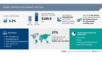 Cartridge Seals Market to Grow by USD 189.8 Million (2024-2028), AI-Driven Report Highlights Growing Aftermarket Demand and Impact on Revenue Trends – Technavio