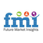 Pharmaceutical Contract Packaging Market to Reach US Billion by 2033, Driven by Innovations in Drug Packaging | Future Market Insights, Inc.
