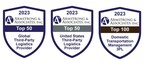 MODE Global Named 2023 Top Third-Party Logistics (3PL) Provider by Armstrong & Associates