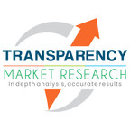 Regenerative Blowers Market Size to Hit USD 1.2 billion by 2031, Registering at a CAGR of 2.8% – Exclusive Report by Transparency Market Research