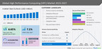 High-Performance Computing (HPC) Market to grow at a CAGR of 7.1% from 2022 to 2027, The market is driven by the increasing utilization of big data analytics – Technavio