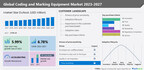 Coding And Marking Equipment Market size to increase by USD 1.35 billion from 2022 to 2027, Increasing need for product traceability to drive the growth – Technavio
