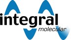 Integral Molecular Unveils Trispecific Molecules Targeting GPRC5D, BCMA, and CD3 for Multiple Myeloma