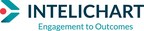 Washington-Based Eye Care Practice Partners with InteliChart to Improve Patient Engagement and Reduce Patient Processing Time by 75%