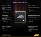 MediaTek’s New Dimensity 8300 Chipset Redefines Premium Experiences in 5G Smartphones