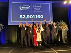 2023 Rally Benefit Bash Raises .9 M for Childhood Cancer Research
