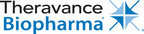 Theravance Biopharma, Inc. Reports Third Quarter 2023 Financial Results and Provides Business Update