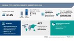 Pest control services market to grow at a CAGR of 6.16% from 2021 to 2026|The increase in demand for insurance-based pest control services to drive the market growth -Technavio