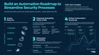A New Era in Cybersecurity: Info-Tech Research Group’s Roadmap for Automating and Strengthening Security Operations