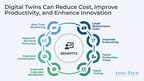 Revolutionizing Manufacturing With Digital Twins: New Insights Published by Info-Tech Research Group