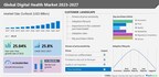 Digital Health Market size to grow by USD 563.59 billion between 2022 – 2027| Driven by the increase in the number of M&A activities in the market – Technavio