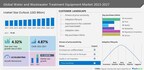 Water and Wastewater Treatment Equipment Market to grow by USD 108.07 billion by 2027; Segmentation by type (primary treatment, secondary treatment, and tertiary treatment), application (municipal and industrial), and geography (APAC, North America, Europe, Middle East and Africa, and South America) – Technavio