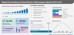 Food Industry Pulsed Electric Field (PEF) Systems Market to increase by USD 333.04 million during 2022-2027; Increased need for food sterilization to drive the growth – Technavio