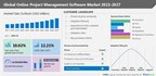 Online Project Management Software Market to grow by USD 4.34 billion from 2022 to 2027, Increasing integration of social media with project management software drives the market – Technavio