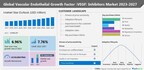 USD 10.40 billion growth in Vascular Endothelial Market between 2022 and 2027, The strategic alliances and collaborations are notably driving market growth-17,000+ Technavio Research Reports