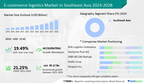 E-commerce Logistics Market In Southeast Asia to Increase by USD 85.12 billion, North America to Offer Maximum Growth Opportunity – Technavio