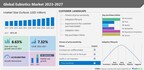 Eubiotics Market: Global Demand, Growth Analysis & Opportunity Outlook 2022 to 2027 – Technavio