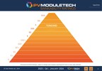 Tongwei Solar achieves “A” ranking in PV ModuleTech bankability ratings