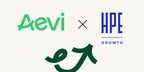 Growth performance sparks investor confidence in Aevi’s in-person payment orchestration platform