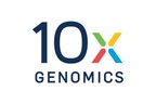 10x Genomics to Showcase New Cutting-Edge Technologies and Highlight Innovation Roadmap at 2024 AGBT General Meeting