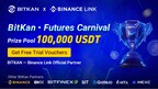 World’s Largest Crypto Broker, BitKan & Top Exchange Partnered For 0,000 Futures Carnival