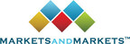 Managed Security Services Market worth .9 billion by 2028 – Exclusive Report by MarketsandMarkets™