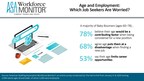 78% of Baby Boomers Think Age Would Be a Factor When Being Considered for a New Position
