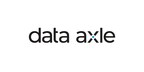 Data Axle Expands Business and Consumer Data Coverage, Strengthening Linkages and Intent Signals