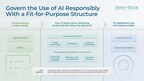 Responsible AI Governance: Info-Tech Research Group Publishes Strategies to Balance Innovation With Ethical Use