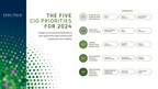 Top Five Priorities for APAC CIOs to Capitalise on Generative AI in 2024 Published in Report by Info-Tech Research Group