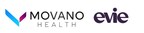 Movano Health Announces  Million Private Placement