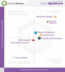 SoftwareReviews Publishes New Data Quadrant Report, Revealing the Leading Cloud Management Platforms Boosting Business Agility and Efficiency in 2024