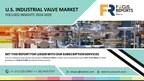 US Industrial Valve Market to Reach .02 Billion by 2029 – Gate Valves Leading the Market – Exclusive Focus Insight Report by Arizton