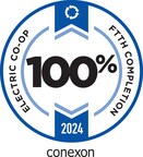 Conexon debuts ‘100 Club’ program to honor electric cooperatives that complete on-system high-speed fiber network and ensure reliable, affordable broadband for members