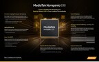 MediaTek to Unveil Products for Chromebooks, Smart TVs and Displays at COMPUTEX 2024, Highlighting Demonstrations in AI Processing