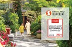 Sino Land Recognised Among World’s Most Sustainable Companies by Time Magazine