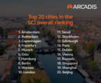 “Cities have just 2,000 days left to achieve critical sustainability goals,” warns Arcadis in latest report