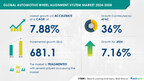 Automotive Wheel Alignment System Market size is set to grow by USD 681.1 million from 2024-2028, Increasing number of vehicles globally to boost the market growth, Technavio