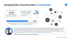 ComplyCube Launches Trust Center with the Most Complete Compliance Posture in the Market