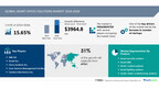 Smart Office Solutions Market size is set to grow by USD 3.96 billion from 2024-2028, Increase in number of startups boost the market, Technavio